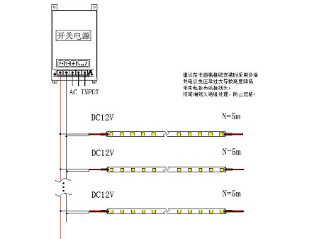 Tira LED de color único SMD5050 (7.2W)