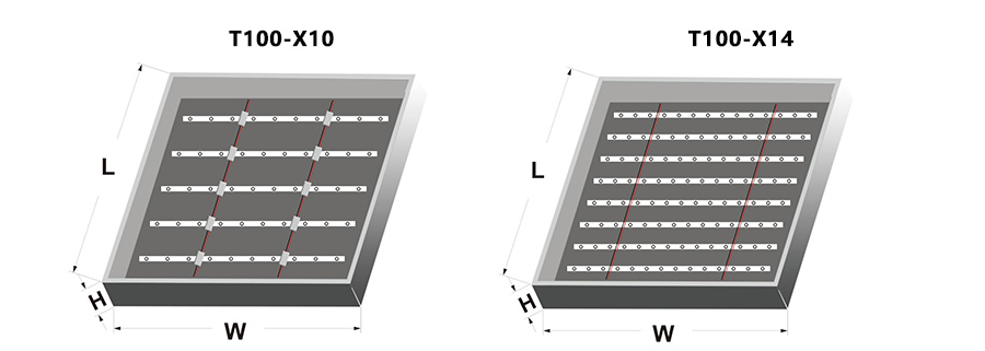 T100-X10 / T100-X14